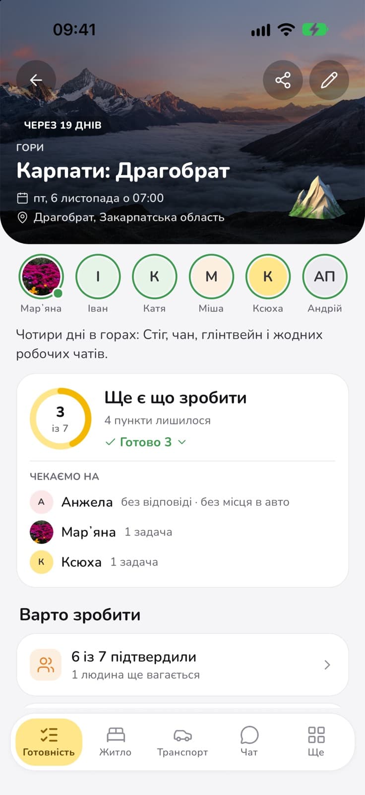 Що таке «Готовність»