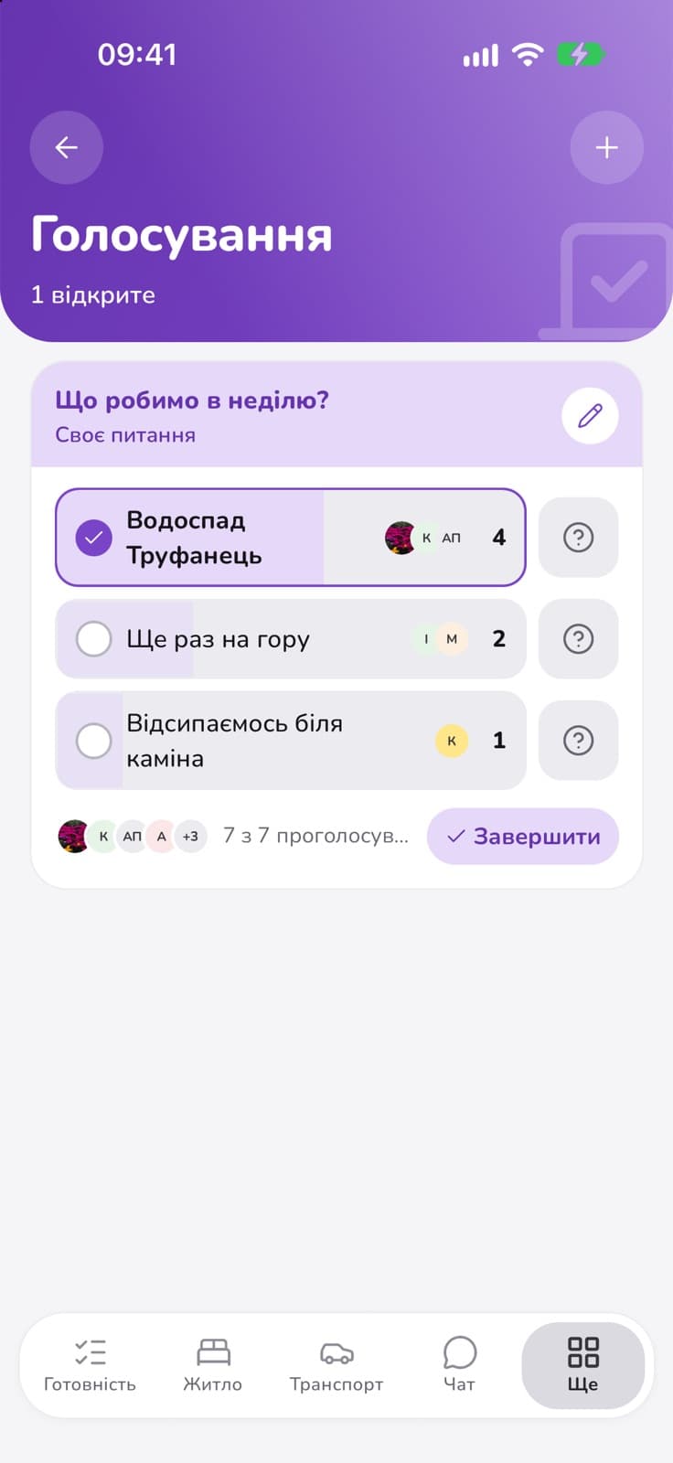 Голосування, програма й чекліст